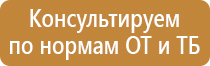 Маркировка опасных грузов, знаки опасности